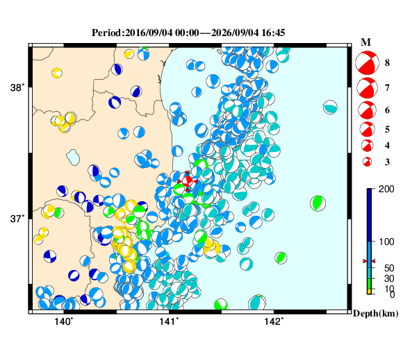 過去に起きた地震の初動発震機構解