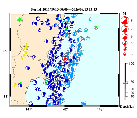 過去に起きた地震の初動発震機構解
