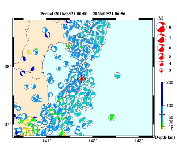過去に起きた地震の初動発震機構解