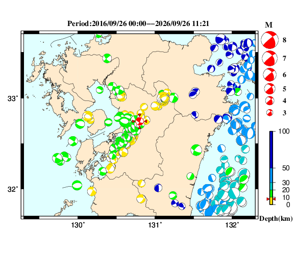 過去に起きた地震の初動発震機構解