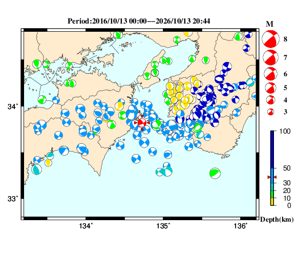 過去に起きた地震の初動発震機構解