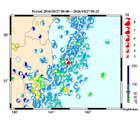 過去に起きた地震の初動発震機構解
