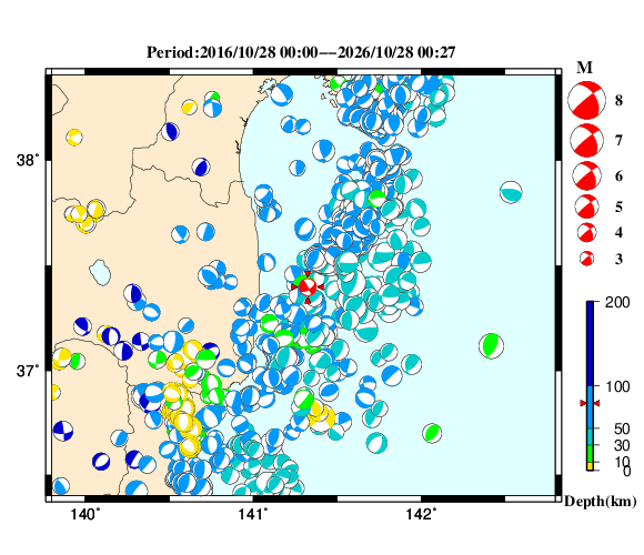 過去に起きた地震の初動発震機構解