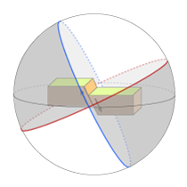 図６　図５の正断層に対応した震源球も図２と同じ