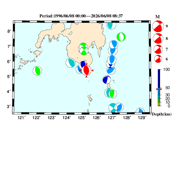 過去に起きた地震のＣＭＴ解