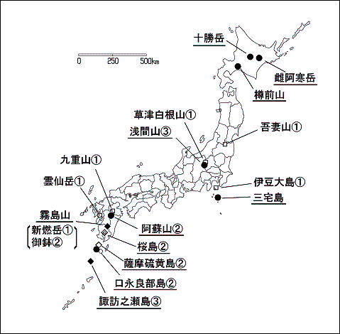 図１ 　各火山の今期間の火山活動度レベル及び記事を掲載した火山（火山名に下線）