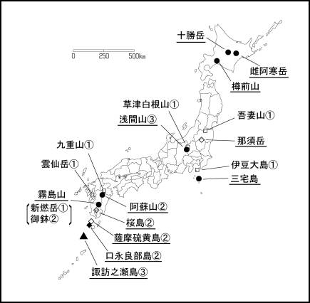 図１ 　各火山の今期間の火山活動度レベル及び記事を掲載した火山（火山名に下線）