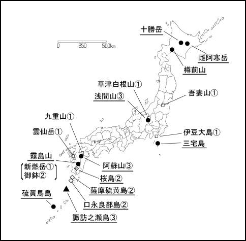 図１ 　各火山の今期間の火山活動度レベル及び記事を掲載した火山（火山名に下線）