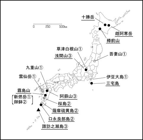 図１ 　各火山の今期間の火山活動度レベル及び記事を掲載した火山（火山名に下線）
