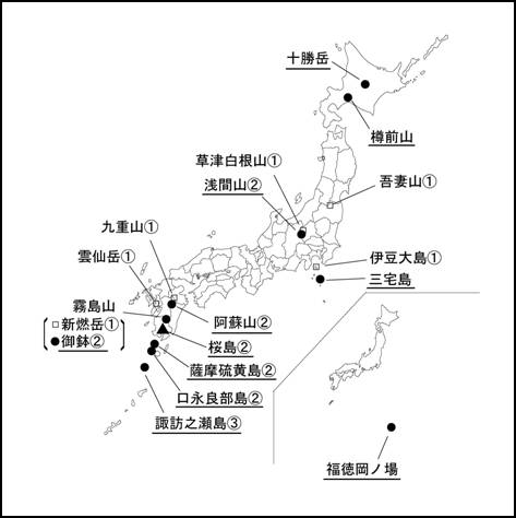 図１ 　各火山の今期間の火山活動度レベル及び記事を掲載した火山（火山名に下線）