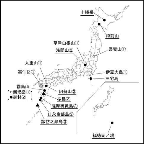 図１ 　各火山の今期間の火山活動度レベル及び記事を掲載した火山（火山名に下線）