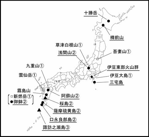 図１ 　各火山の今期間の火山活動度レベル及び記事を掲載した火山（火山名に下線）