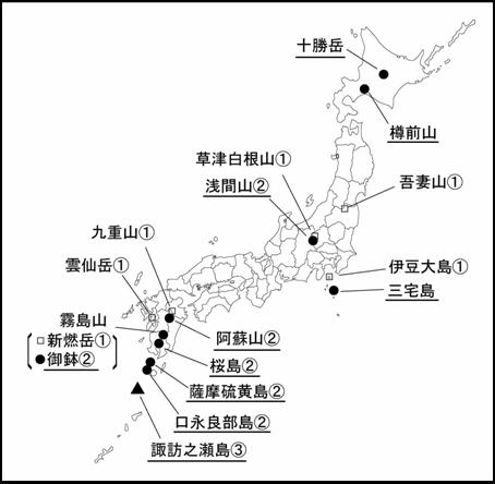 図１ 　各火山の今期間の火山活動度レベル及び記事を掲載した火山（火山名に下線）