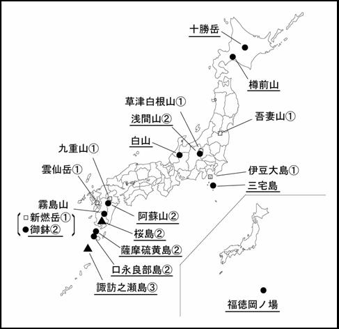 図１ 　各火山の今期間の火山活動度レベル及び記事を掲載した火山（火山名に下線）