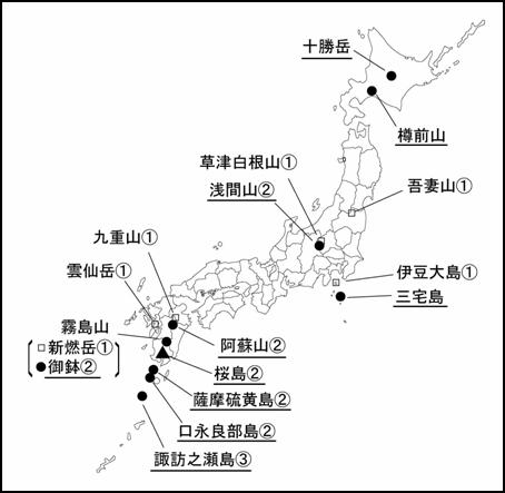 図１ 　各火山の今期間の火山活動度レベル及び記事を掲載した火山（火山名に下線）