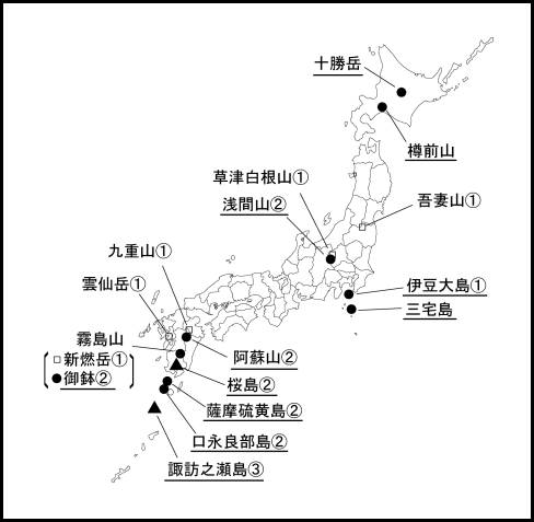 図１ 　各火山の今期間の火山活動度レベル及び記事を掲載した火山（火山名に下線）