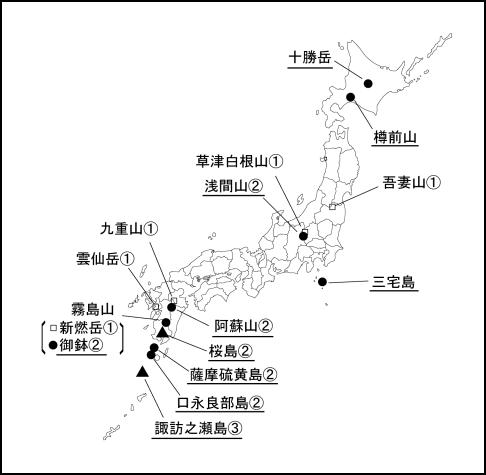図１ 　各火山の今期間の火山活動度レベル及び記事を掲載した火山（火山名に下線）