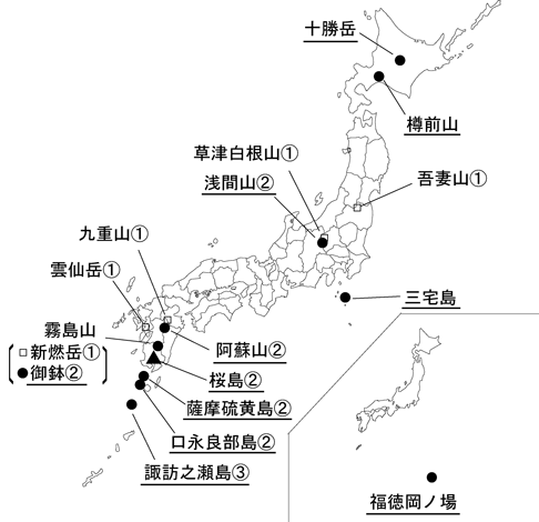 図１ 　各火山の今期間の火山活動度レベル及び記事を掲載した火山（火山名に下線）