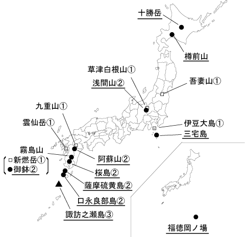 図１ 　各火山の今期間の火山活動度レベル及び記事を掲載した火山（火山名に下線）