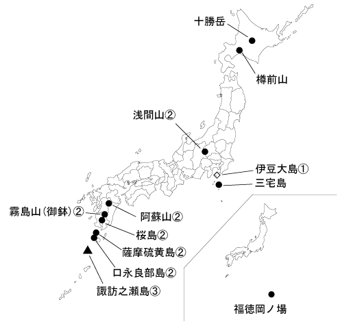 図１ 　各火山の今期間の火山活動度レベル及び記事を掲載した火山（火山名に下線）