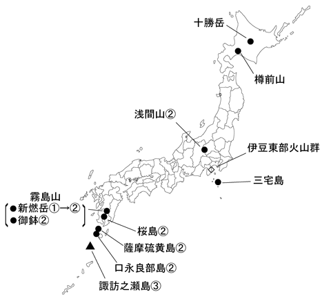 図１ 　各火山の今期間の火山活動度レベル及び記事を掲載した火山（火山名に下線）