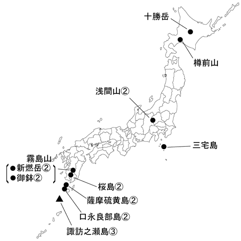 図１ 　各火山の今期間の火山活動度レベル及び記事を掲載した火山（火山名に下線）
