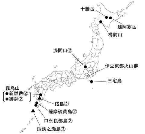 図１ 　各火山の今期間の火山活動度レベル及び記事を掲載した火山