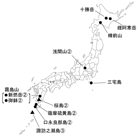図１ 　各火山の今期間の火山活動度レベル及び記事を掲載した火山