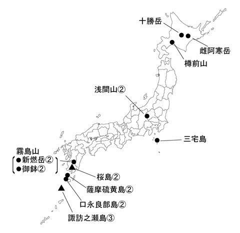 図１ 　各火山の今期間の火山活動度レベル及び記事を掲載した火山