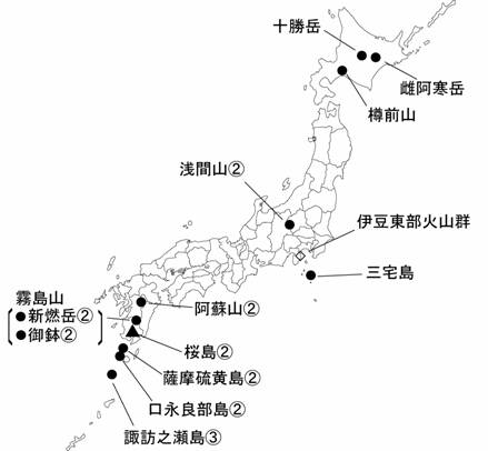 図１ 　各火山の今期間の火山活動度レベル及び記事を掲載した火山