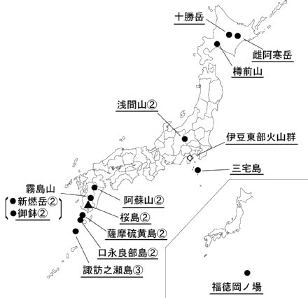 図１ 　各火山の今期間の火山活動度レベル及び記事を掲載した火山