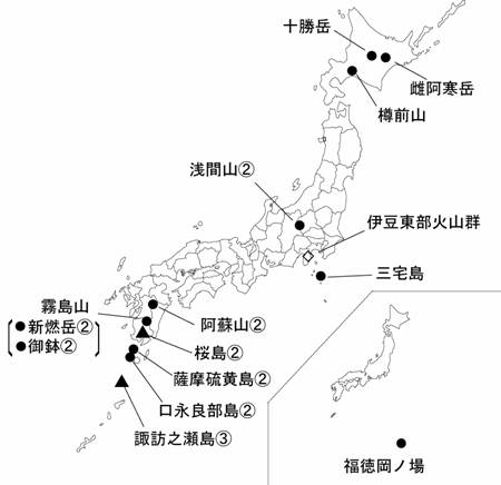 図１ 　各火山の今期間の火山活動度レベル及び記事を掲載した火山