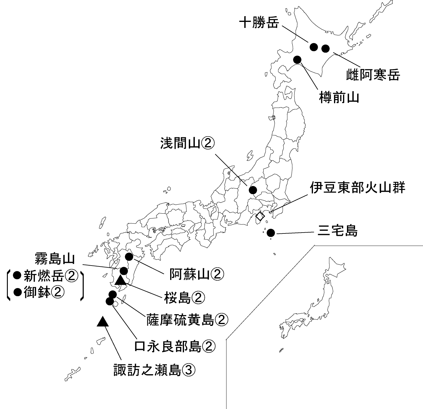 図１ 　各火山の今期間の火山活動度レベル及び記事を掲載した火山
