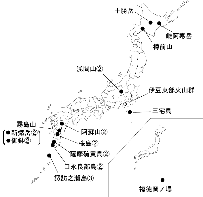 図１ 　各火山の今期間の火山活動度レベル及び記事を掲載した火山
