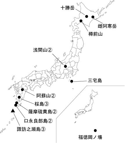 図１ 　各火山の今期間の火山活動度レベル及び記事を掲載した火山
