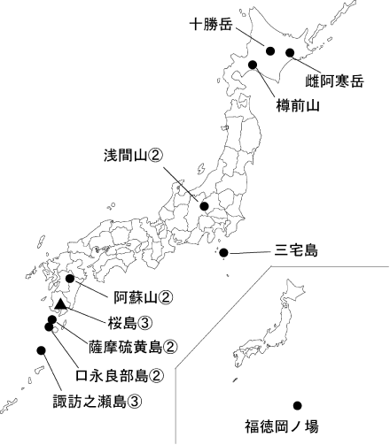 図１ 　各火山の今期間の火山活動度レベル及び記事を掲載した火山