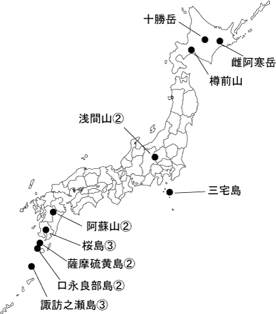 図１ 　各火山の今期間の火山活動度レベル及び記事を掲載した火山