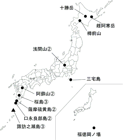 図１ 　各火山の今期間の火山活動度レベル及び記事を掲載した火山