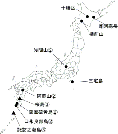 図１ 　各火山の今期間の火山活動度レベル及び記事を掲載した火山