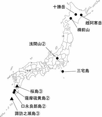 図１ 　各火山の今期間の火山活動度レベル及び記事を掲載した火山