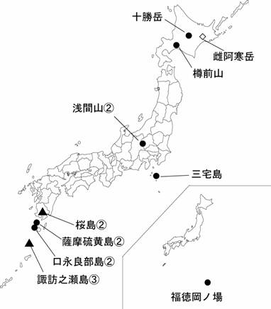 図１ 　各火山の今期間の火山活動度レベル及び記事を掲載した火山