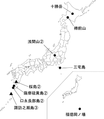 図１ 　各火山の今期間の火山活動度レベル及び記事を掲載した火山