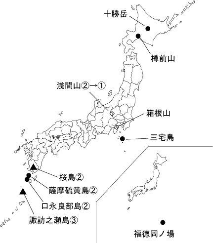 図１ 　各火山の今期間の火山活動度レベル及び記事を掲載した火山