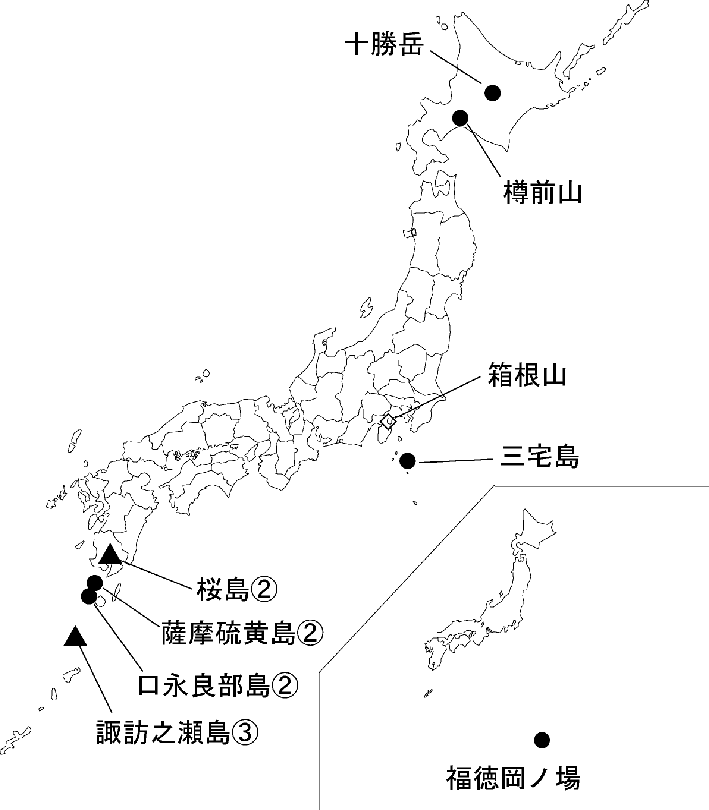 図１ 　各火山の今期間の火山活動度レベル及び記事を掲載した火山