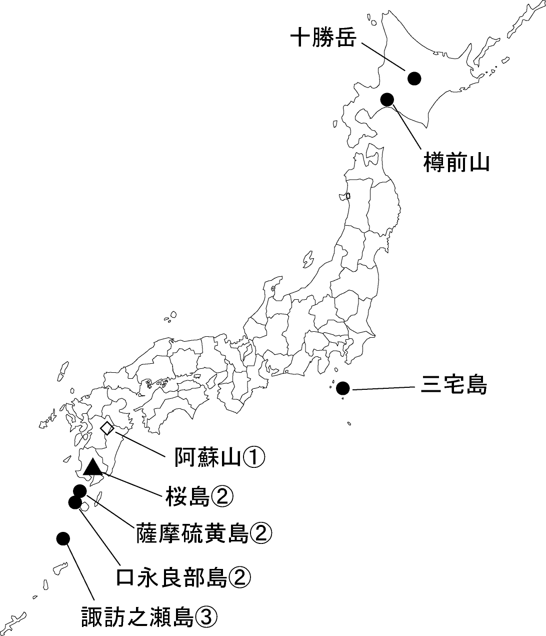 図１ 　各火山の今期間の火山活動度レベル及び記事を掲載した火山