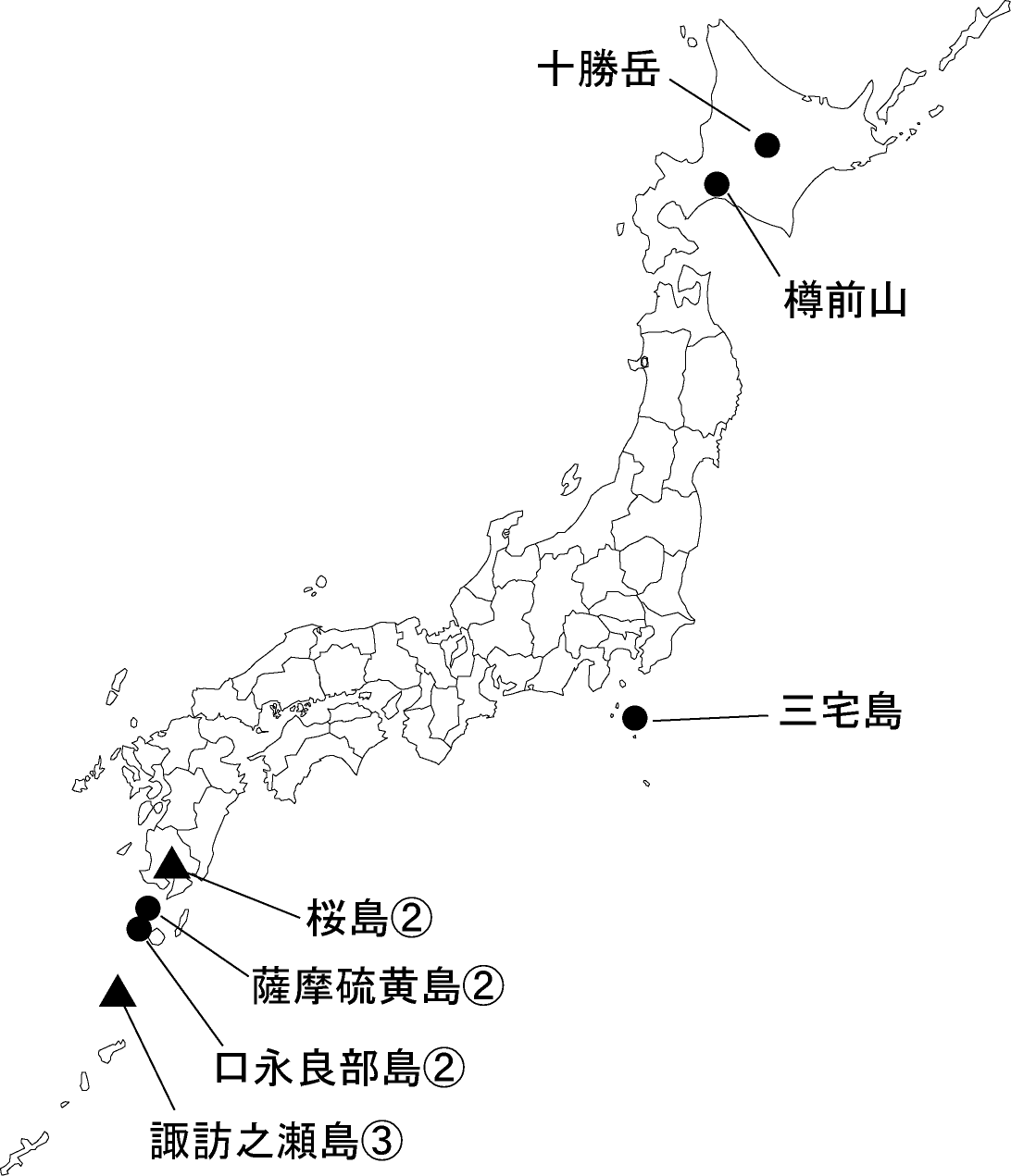 図１ 　各火山の今期間の火山活動度レベル及び記事を掲載した火山