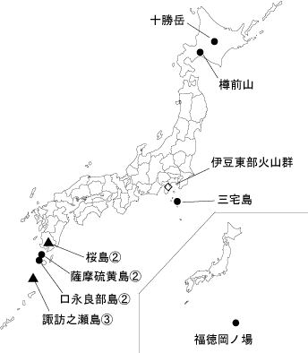 図１ 　各火山の今期間の火山活動度レベル及び記事を掲載した火山