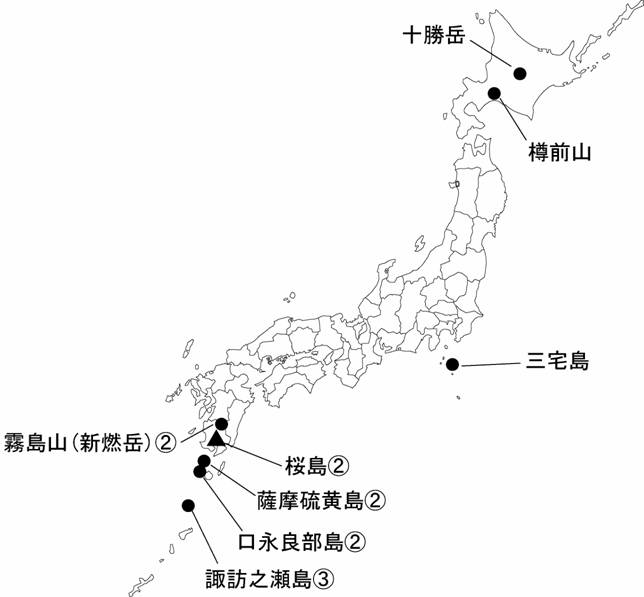 図１ 　各火山の今期間の火山活動度レベル及び記事を掲載した火山