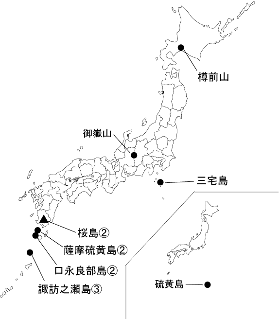 図１ 　各火山の今期間の火山活動度レベル及び記事を掲載した火山