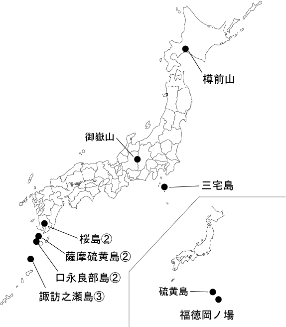 図１ 　各火山の今期間の火山活動度レベル及び記事を掲載した火山